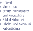 Leistungsmerkmale der ZoneAlarm Internet Security Suite