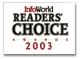 Check Point Integrity EInfoWorld [_[Y `CX 2003